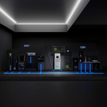 Nature’s Generator MyGrid 10K Solar & Wind Generator for Home