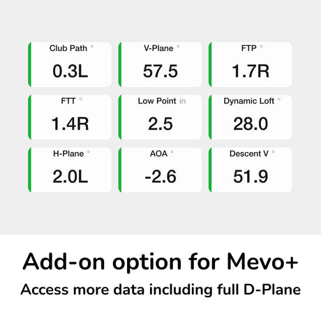 FlightScope Mevo+ Pro Package & Face Impact Location Add-On Bundle