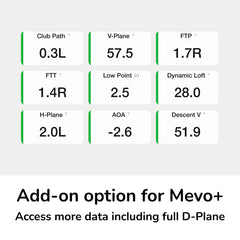 FlightScope Mevo+ Pro Package & Face Impact Location Add-On Bundle