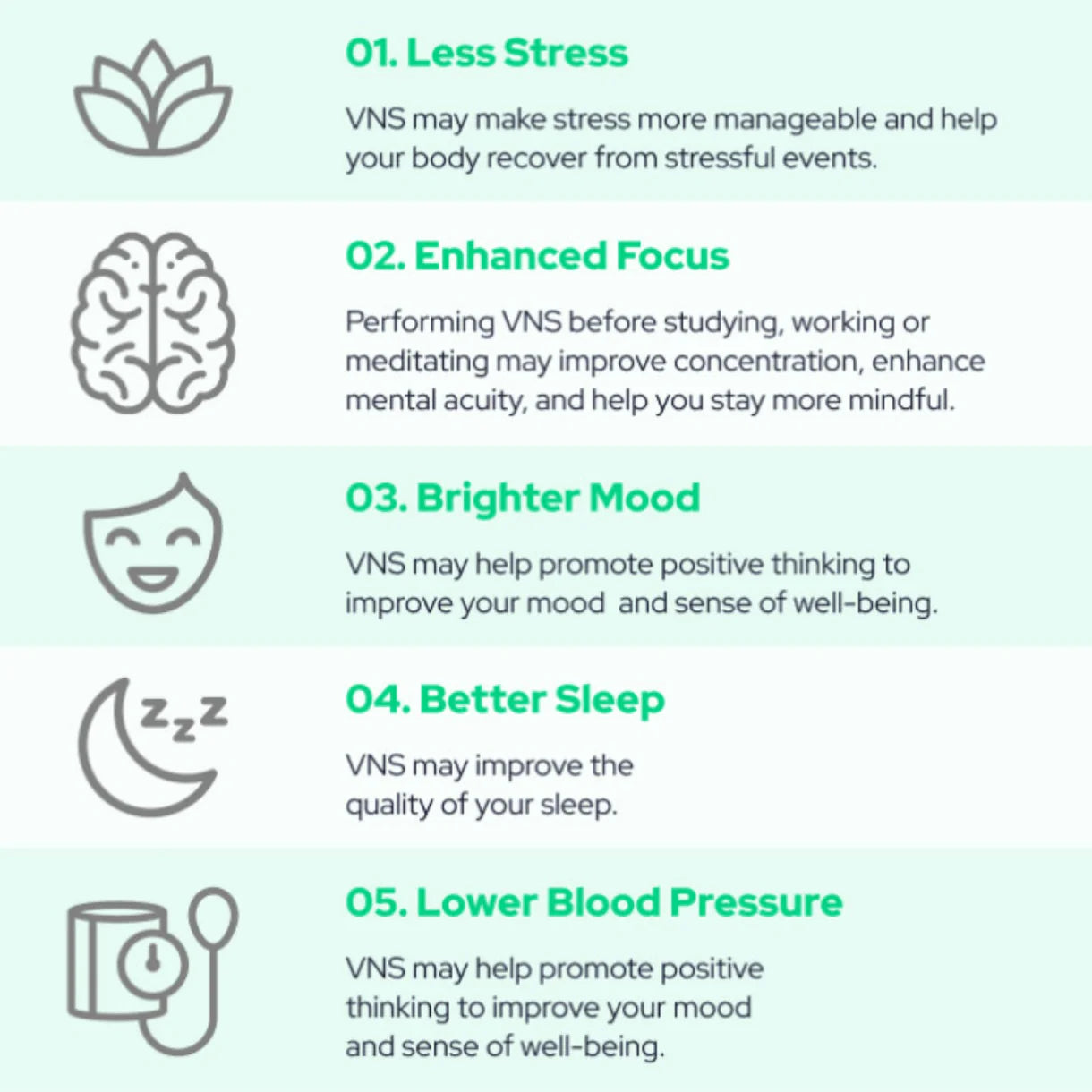 Pulsetto Lite - Vagus Nerve Stimulator Device