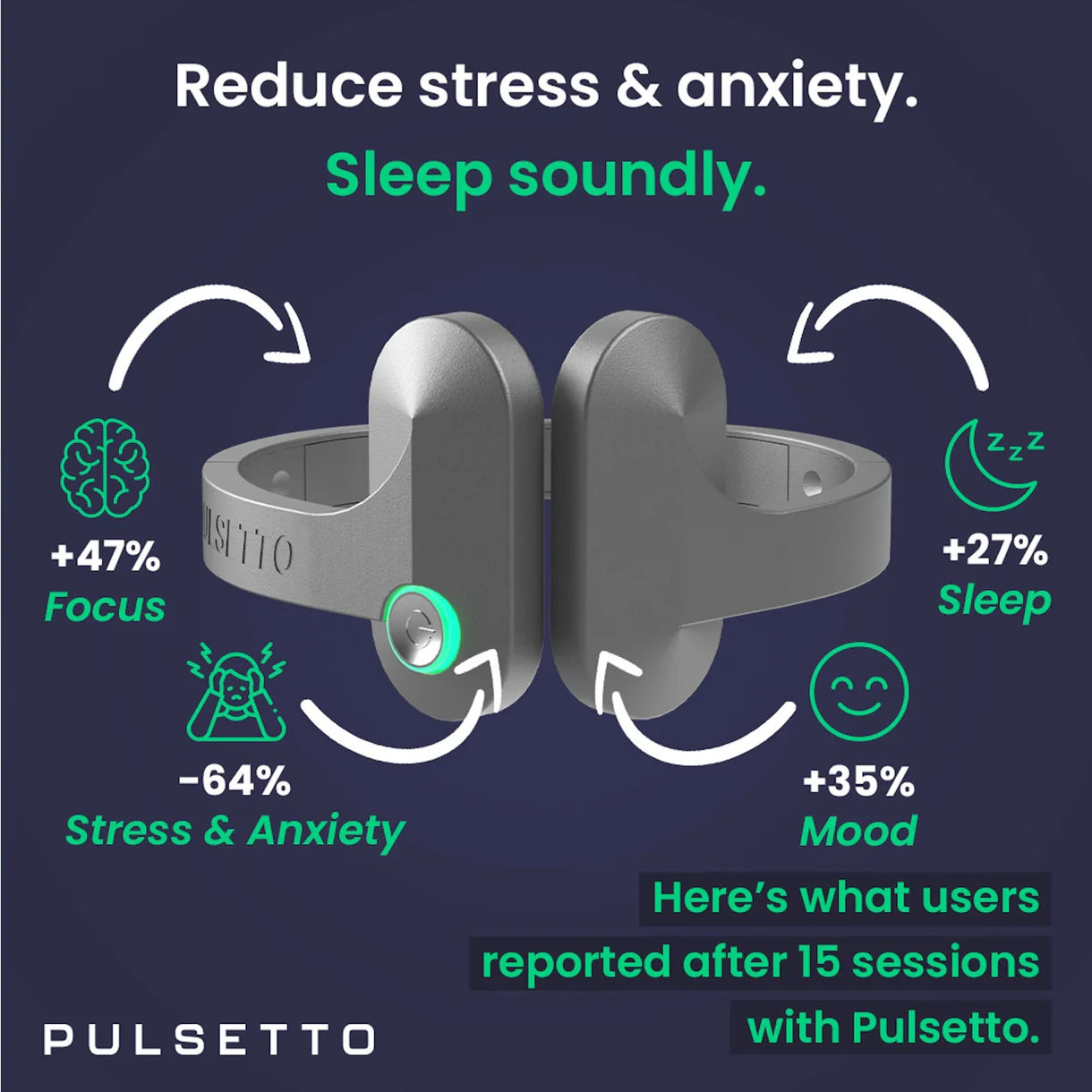 Pulsetto Vagus Nerve Stimulator Device