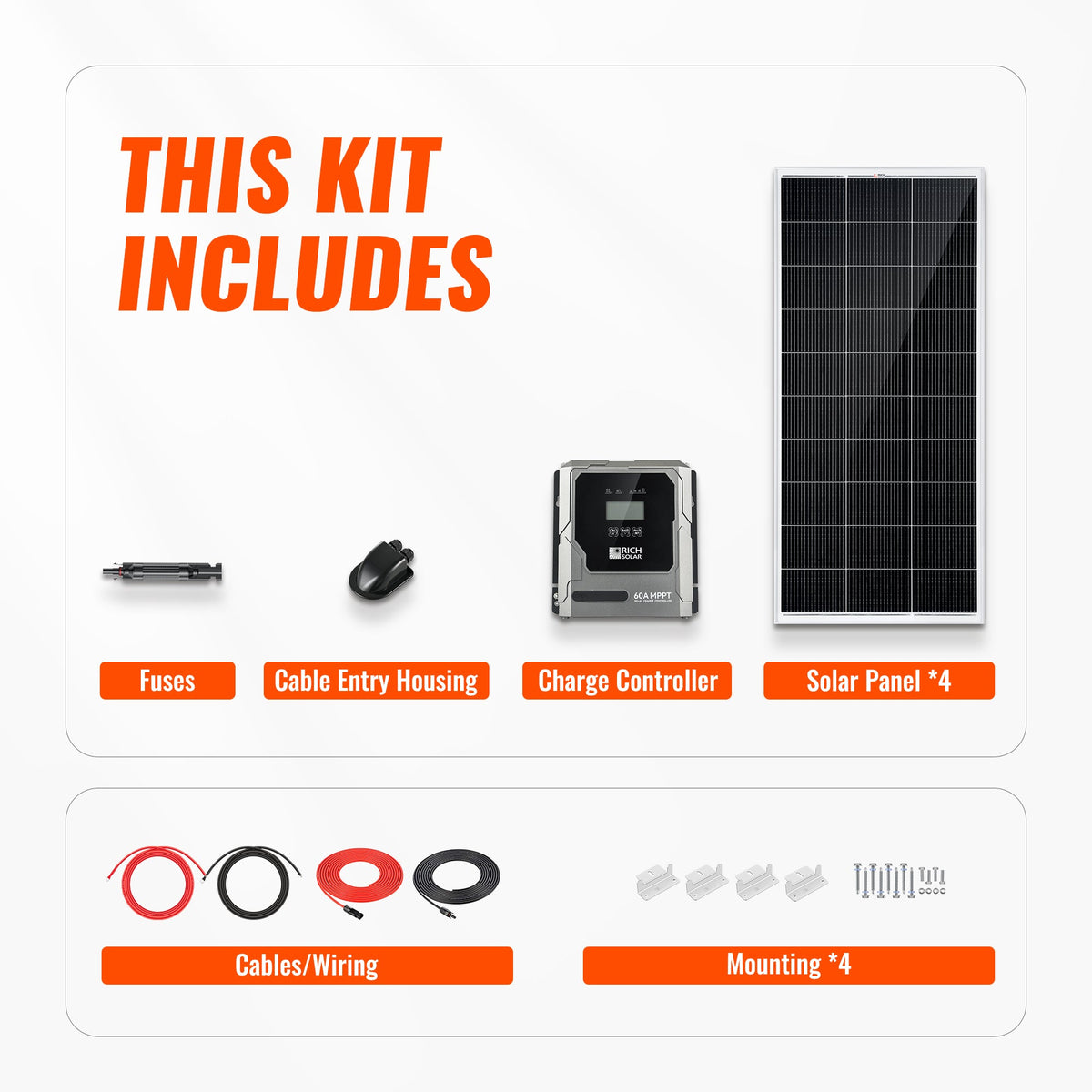 RICH SOLAR Basic 800W Solar Kit - product image 2