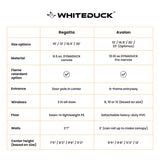 WhiteDuck Outdoors 20' Regatta Bell Tent