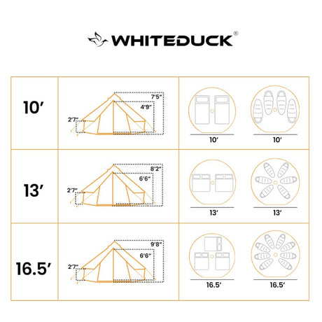 Whiteduck product dimensions chart with tent and door measurements.