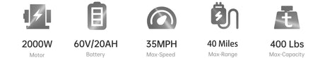 SoverSky M5 Lithium Chopper Fat Tire Scooter - 2000W Powerhouse for Urban & Off-Road