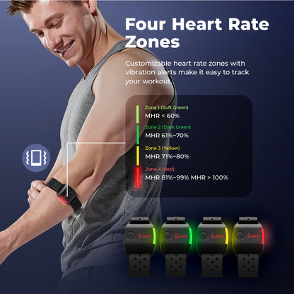 Sunny Health & Fitness SunnyFit Heart Rate Monitor