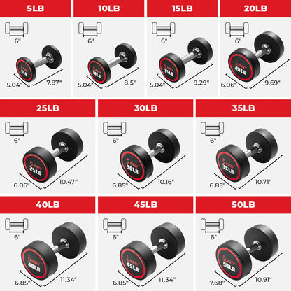 Sunny Health & Fitness Signature Style Polyurethane Round Dumbbell