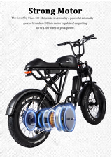 SoverSky Titan 500 Electric Fat Tire Bike – Shimano 7-Speed, 35-Mile Range