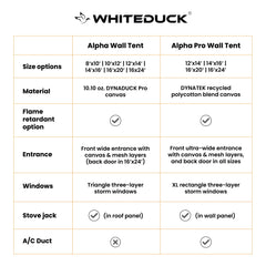 White Duck Outdoors Alpha Pro Wall Tent – 16' x 20' (4-Season)