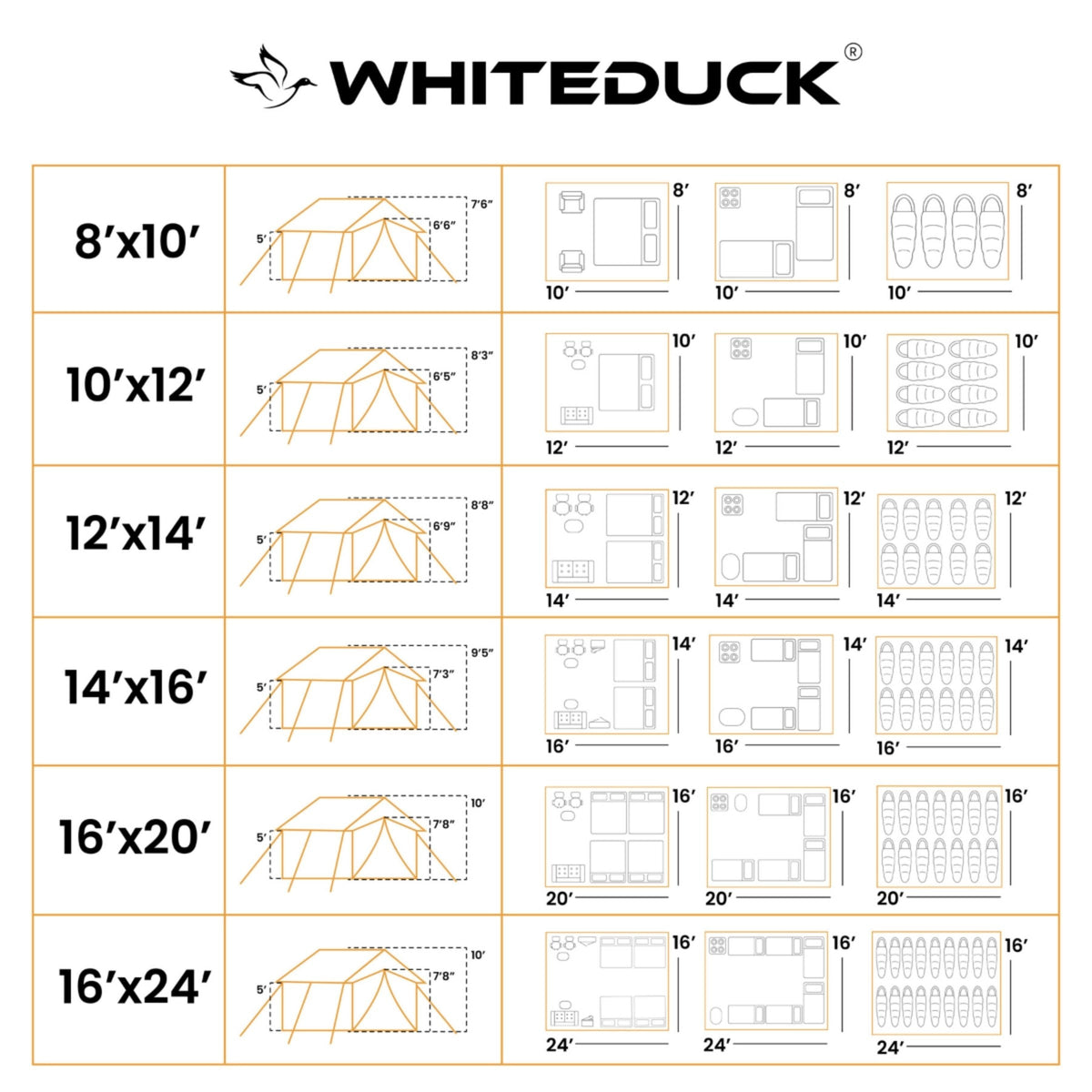 WhiteDuck Outdoors 14'x16' Alpha Pro Wall Tent