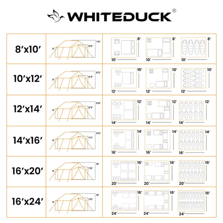 WhiteDuck Outdoors 14'x16' Alpha Pro Wall Tent