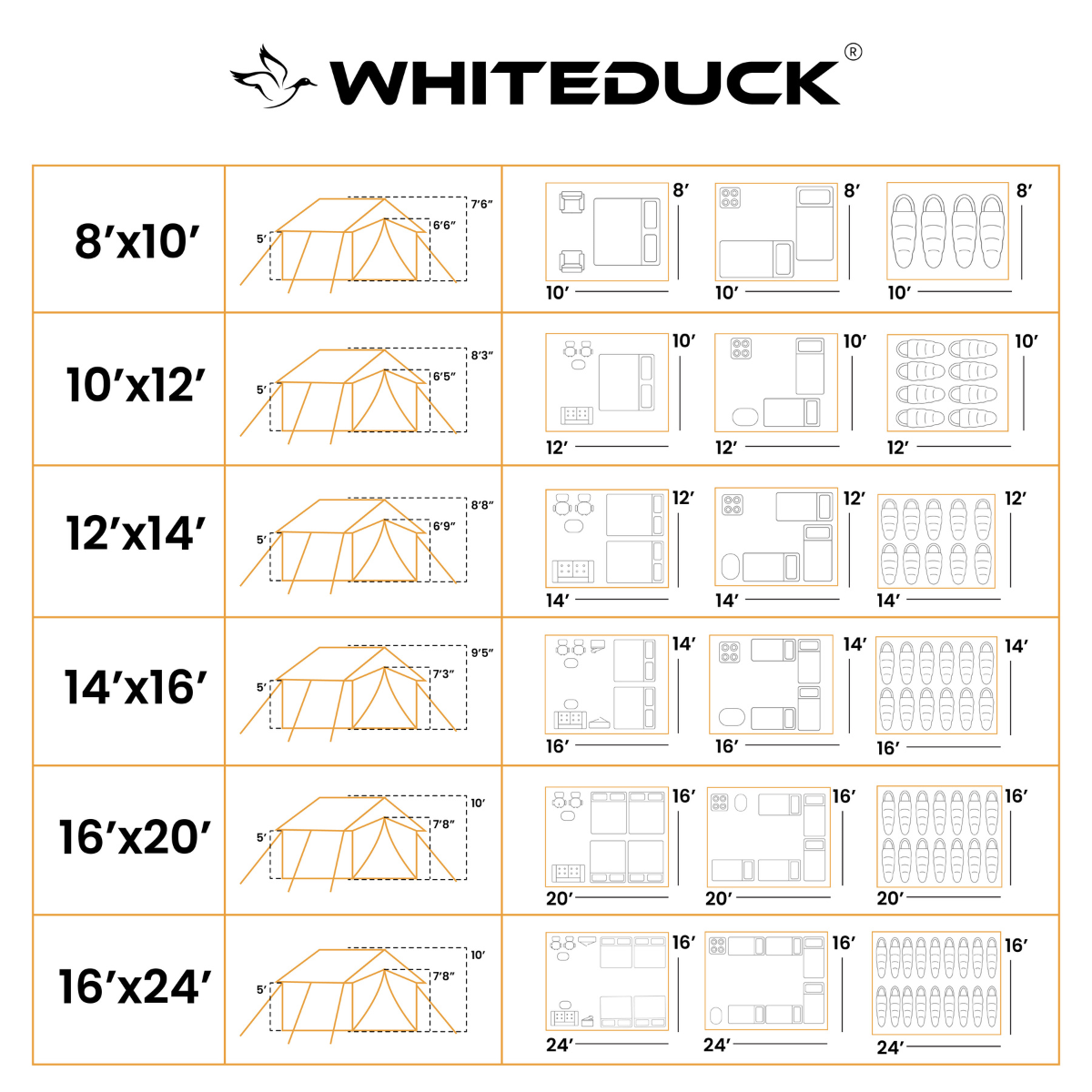 White Duck Outdoors Alpha Pro Wall Tent – 16' x 20' (4-Season)