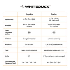 White Duck Outdoors Avalon Bell Tent – 20' (Premium 4-Season Bell Tent)