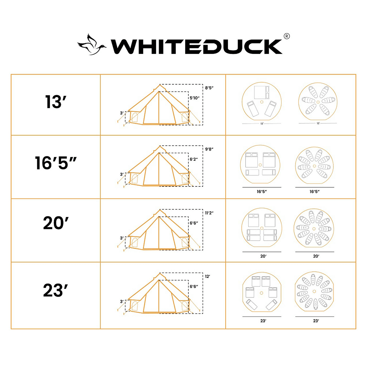 White Duck Outdoors Avalon Bell Tent – 20' (Premium 4-Season Bell Tent)