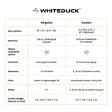 WhiteDuck Outdoors 10' Regatta Bell Tent