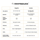 White Duck Outdoors 13' Regatta Bell Tent