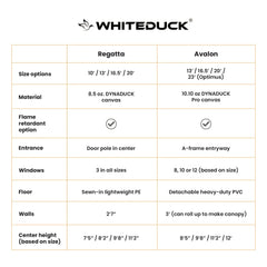 White Duck Outdoors 13' Regatta Bell Tent
