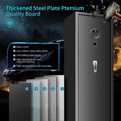 Thickened Steel Plate Premium Quality Board with features highlighted on a dark background