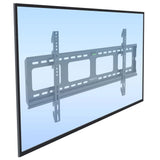 Flat Mounts