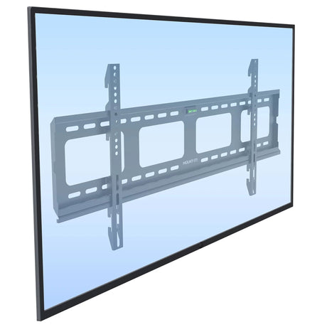 Flat Mounts