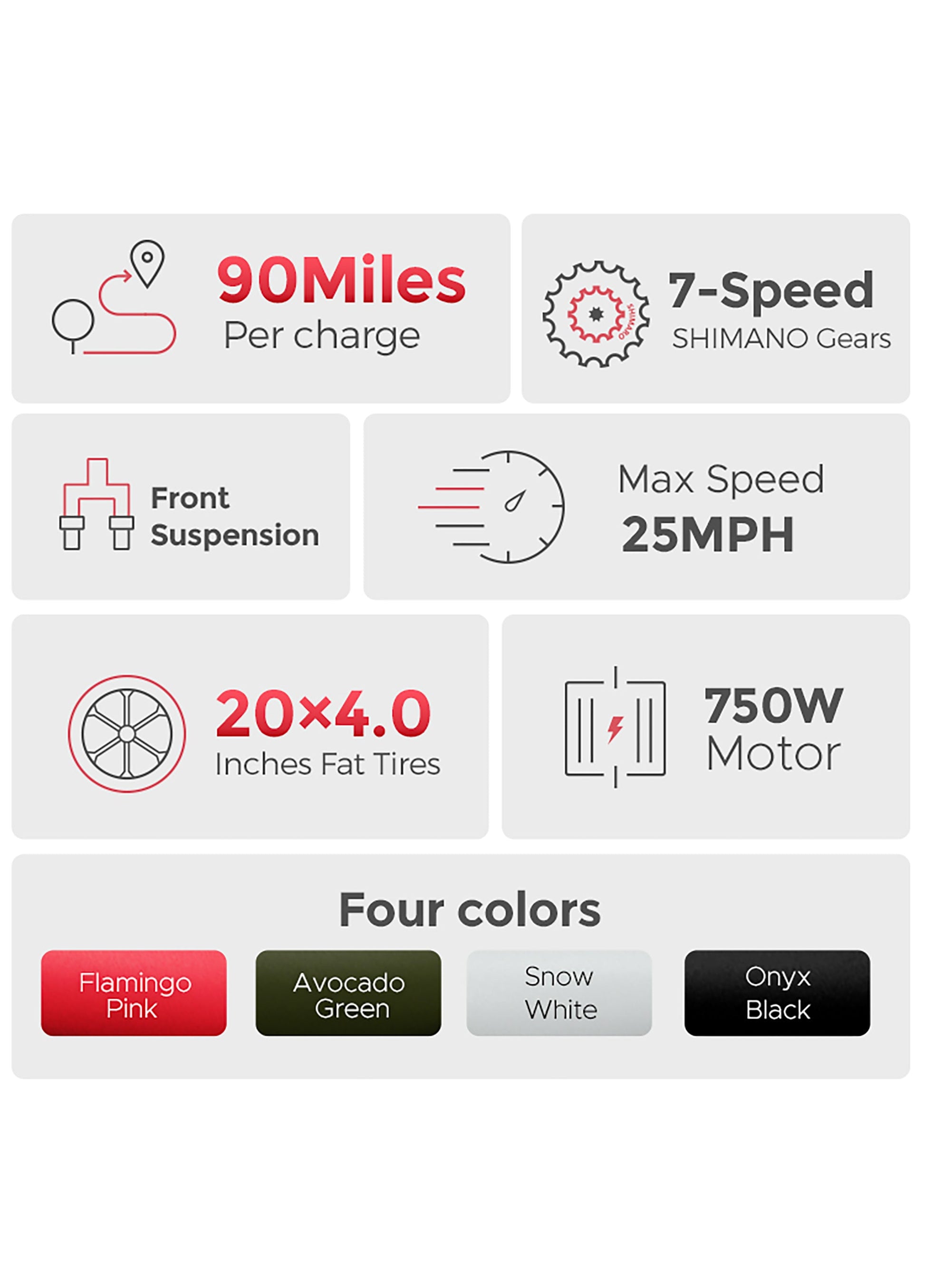750W peak 960W motor on Engwe L20 electric bike

