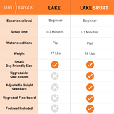 Oru Lake Folding Kayak