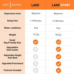 Oru Lake Folding Kayak