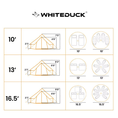 WhiteDuck Outdoors 20' Regatta Bell Tent