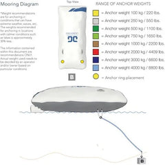 Aquaglide - Launch Bag - Water Trampoline Attachments - 585221125