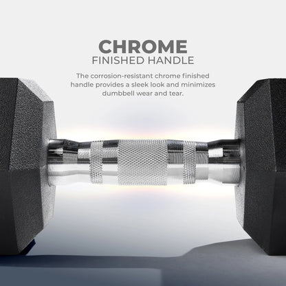 Sunny Health & Fitness Core Fit Hex Style Dumbbells