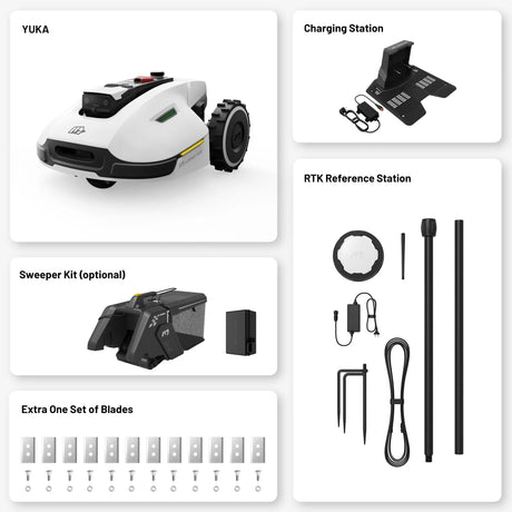 Collage of YUKA robot vacuum components including charging station, RTK reference station, sweeper kit, and extra blades.